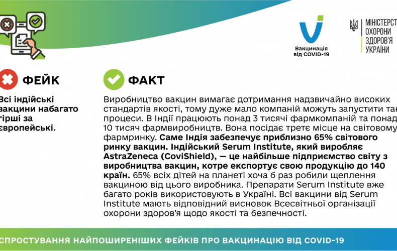 03 03 2021 fakes vs facts-10 — копия — копия — копия