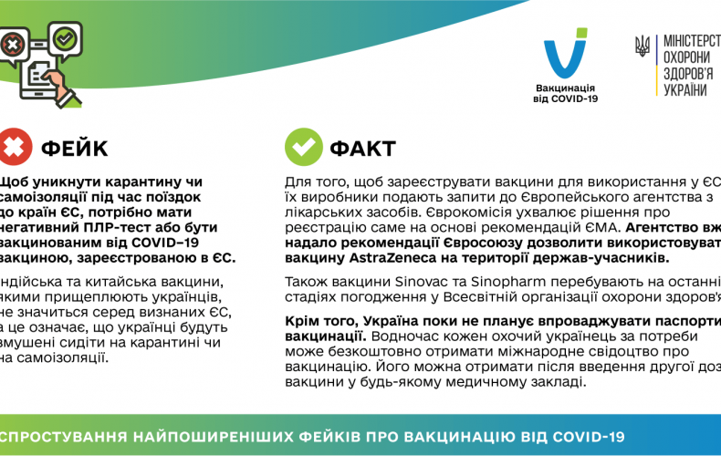 12 03 2021 fakes vs facts-01 — копия — копия — копия