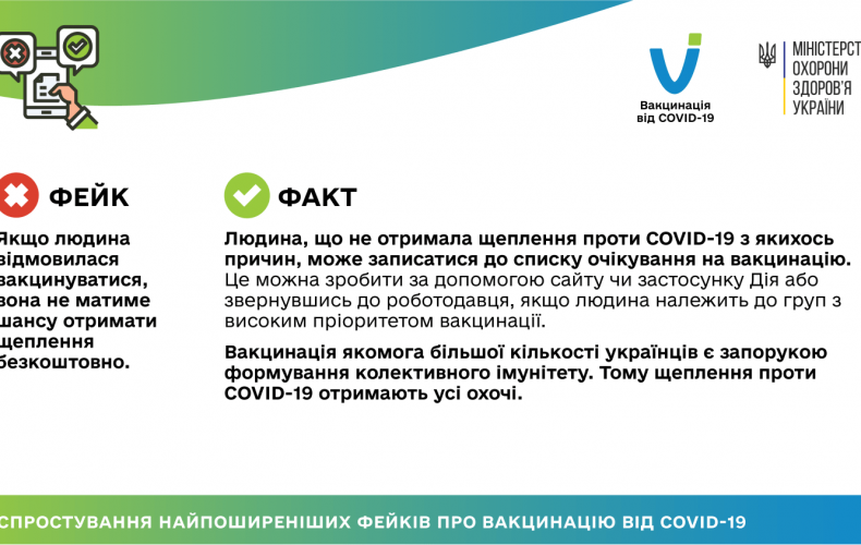 12 03 2021 fakes vs facts-02 — копия — копия — копия