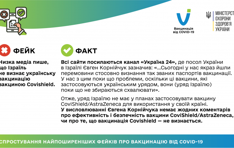 12 03 2021 fakes vs facts-03