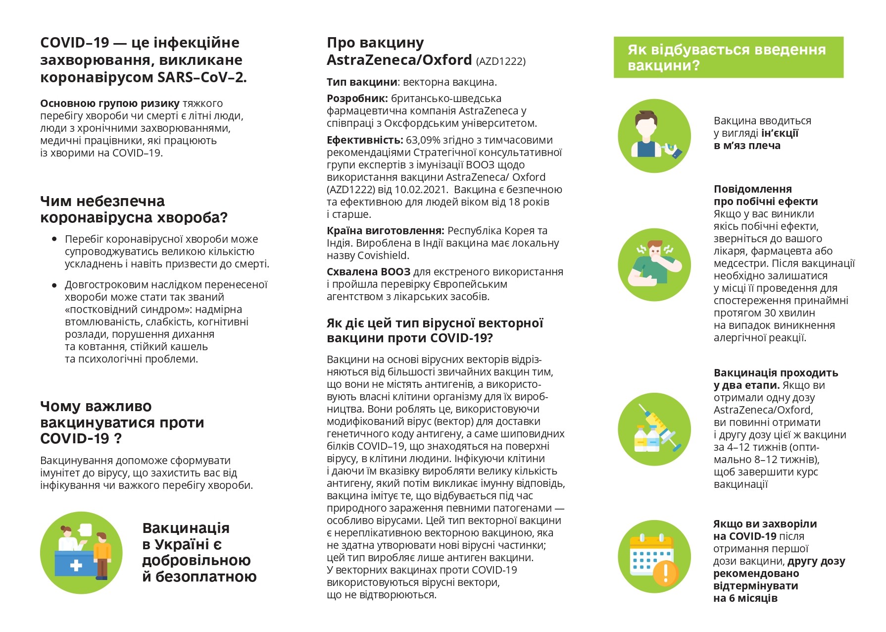 Вакцинація від COVID-19