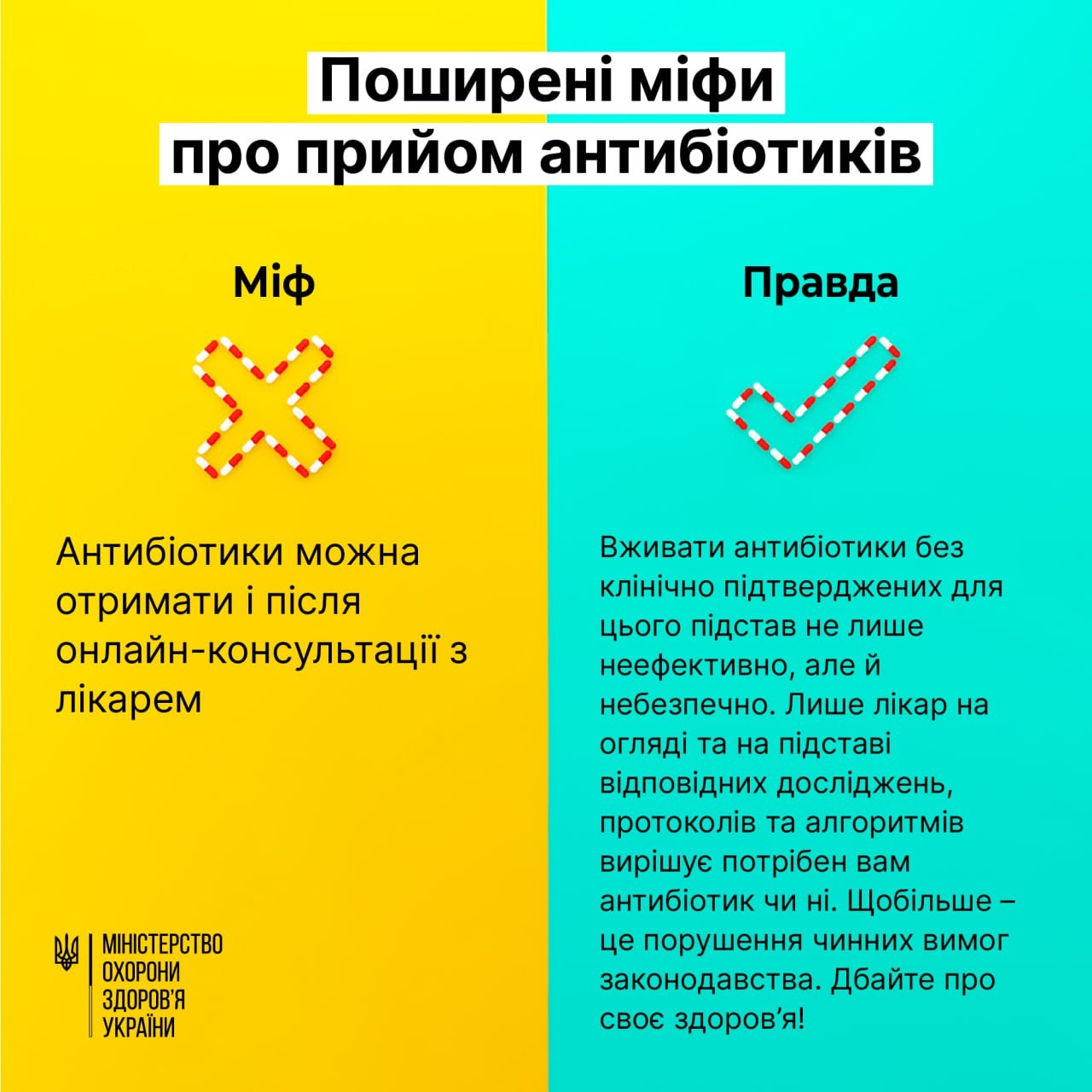 Поширені міфи про прийом антибіотиків