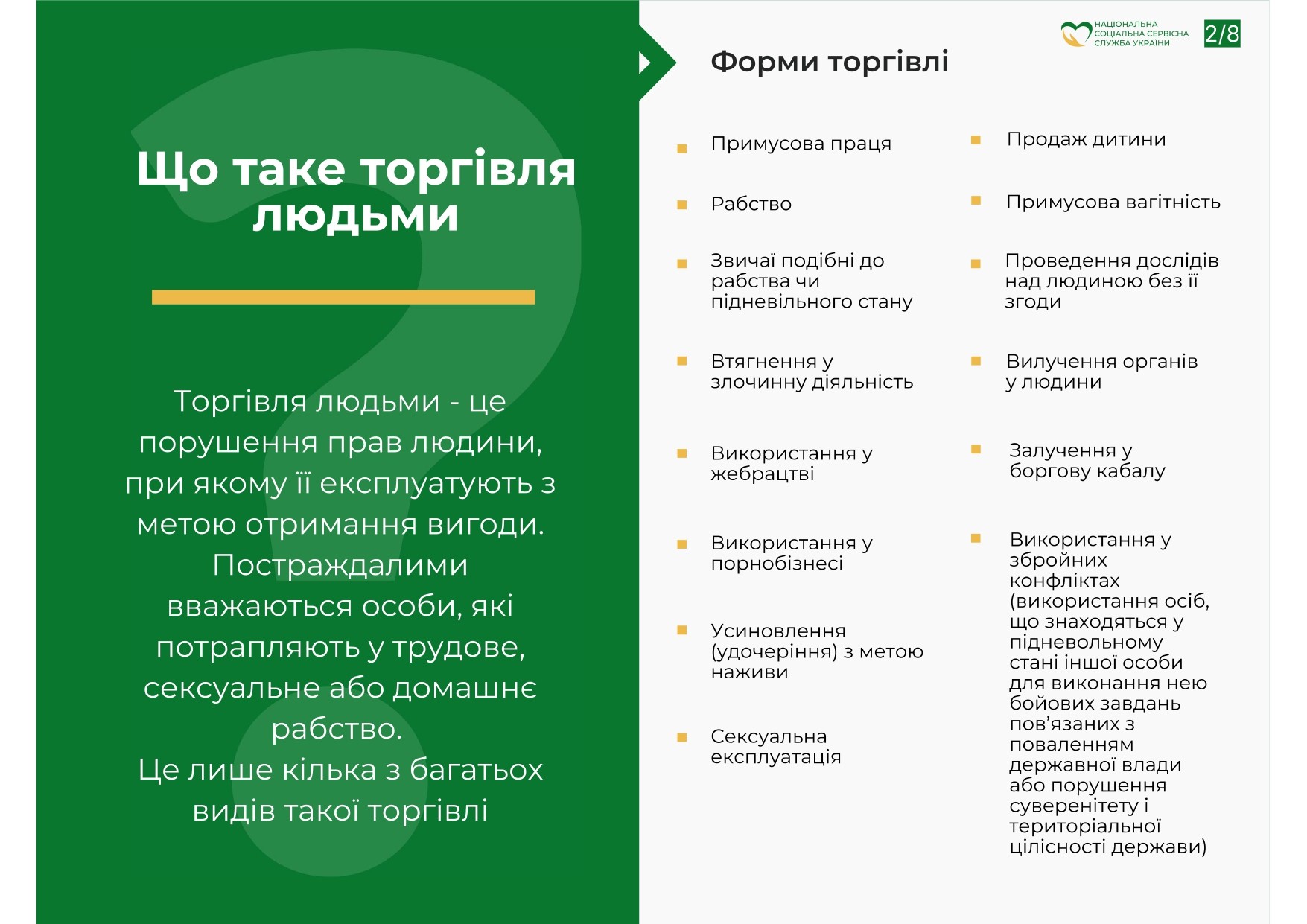 Пам'ятка для осіб, постраждалих від торгівлі людей