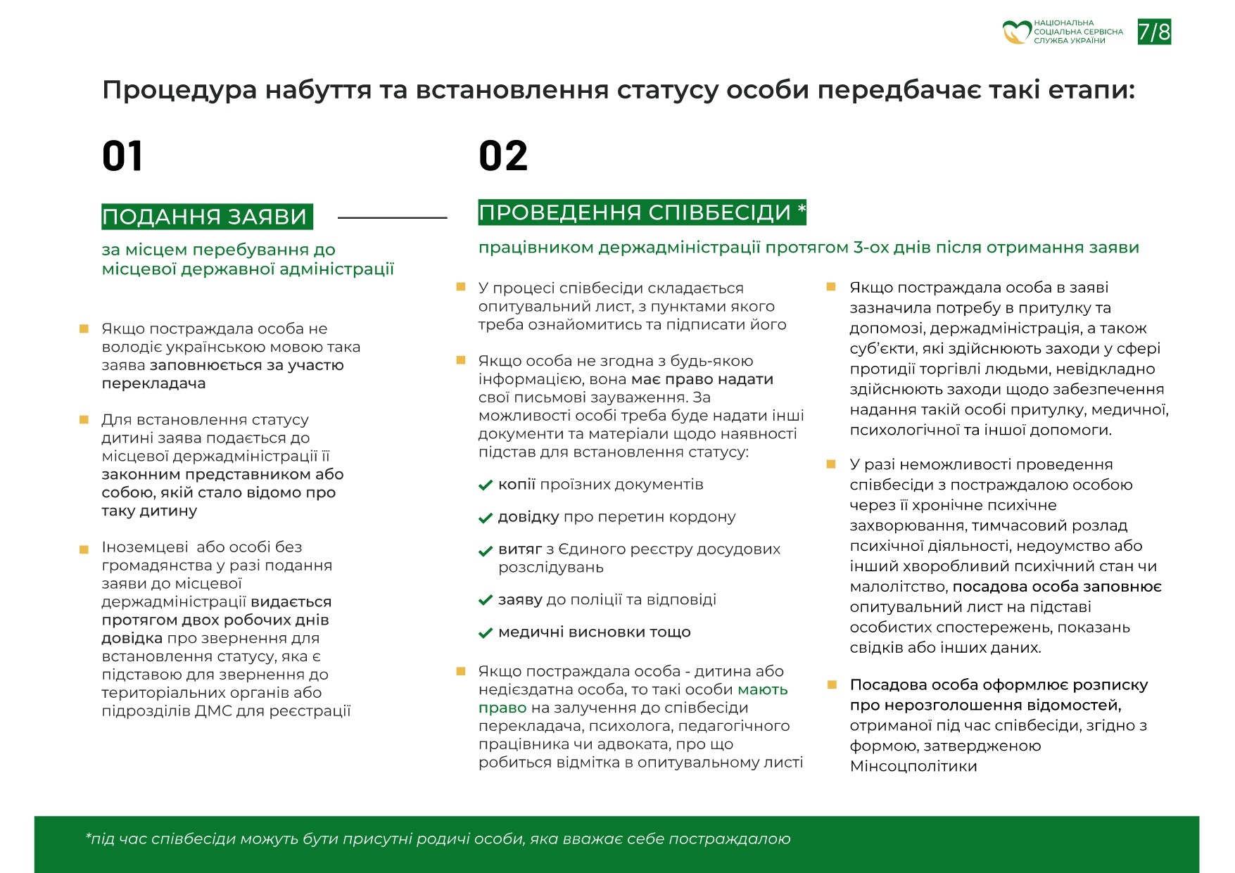 Пам'ятка для осіб, постраждалих від торгівлі людей
